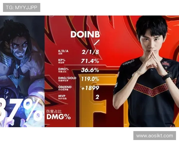 FPX青年赛崛起之路：从青涩到辉煌的成长历程揭秘